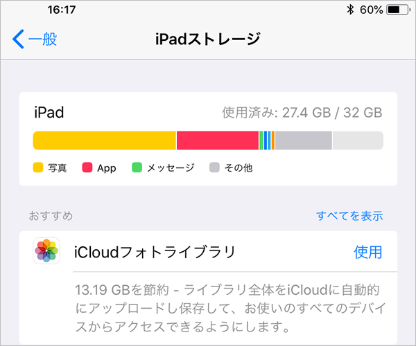iPadの使用状況