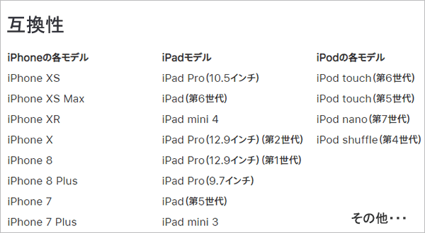 iPadのUSB電源アダプタ