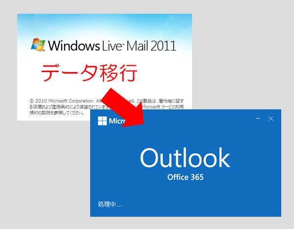 Windows LiveメールからOutlookへデータ移行
