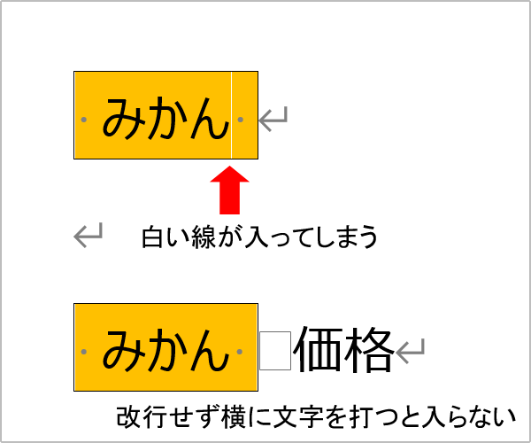 Wordで 囲み線 と 塗りつぶし を設定すると白い線が らら母さンち