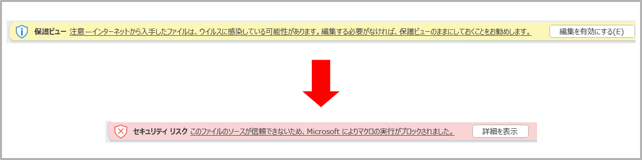 このファイルのソースが信頼できないため、Microsoftにマクロの実行がブロックされました