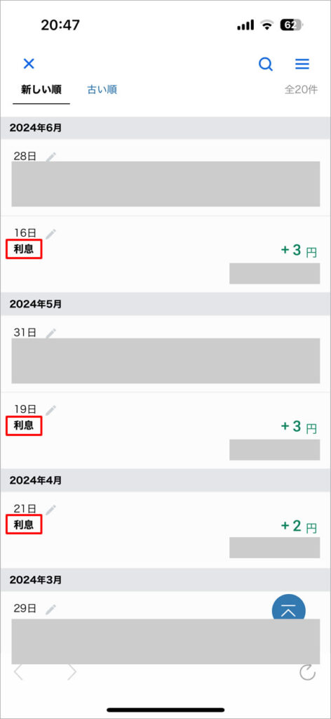 毎月利息（利子）が付く！！NEOBANK 住信SBIネット銀行