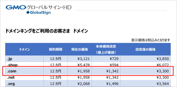 【ドメインキング】ドメイン価格改定　値上げ