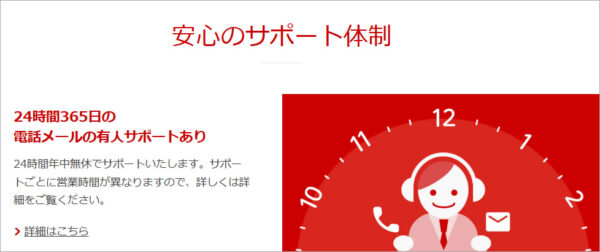 お名前ドットコム、24時間365日電話サポートではない！