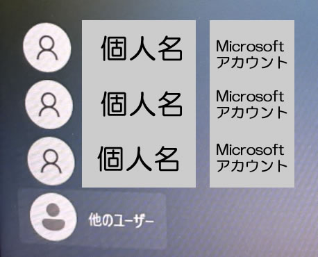 サインイン先:職場または学校アカウント 他のユーザー